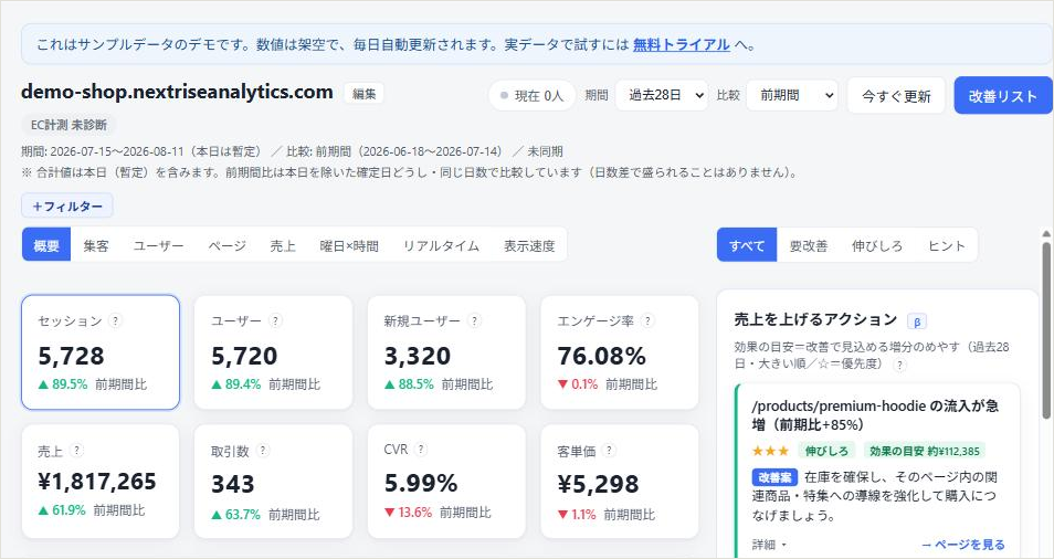 実際の画面を、そのまま触ってみる